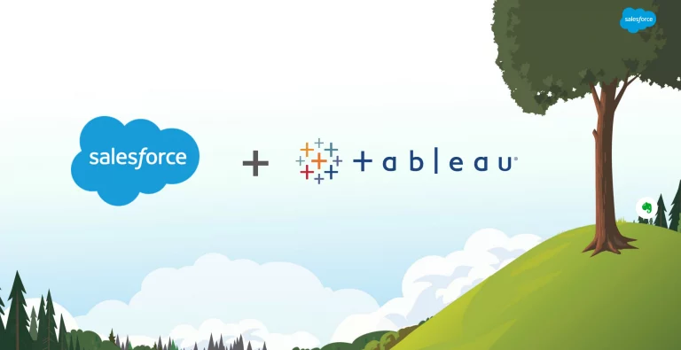 Salesforce Inc. (NYSE:CRM), NYSE:CRM, Tableau