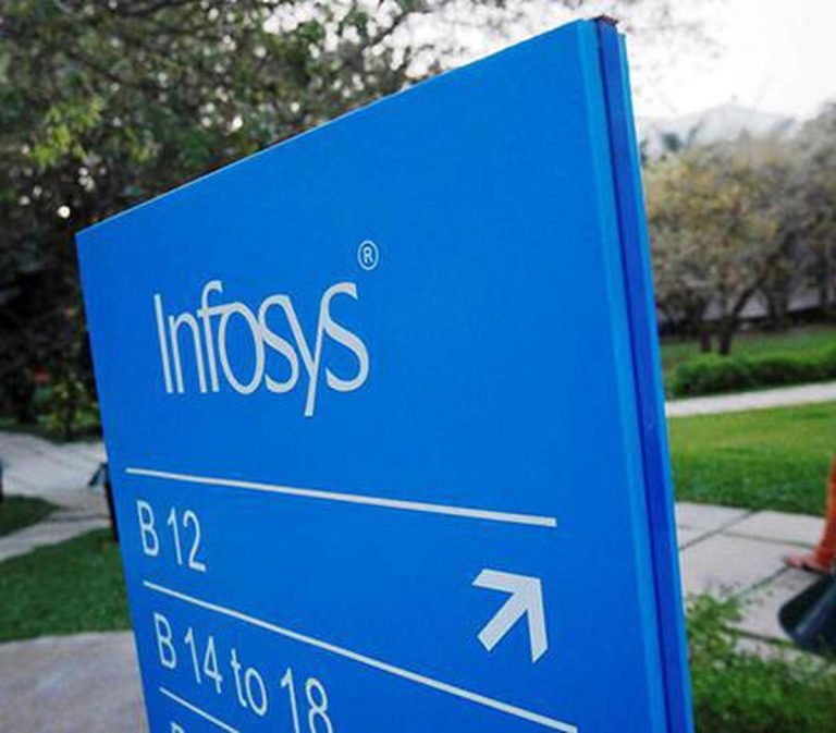 Infosys Ltd Office