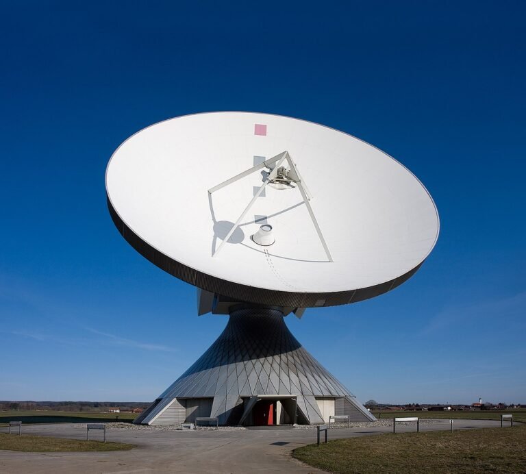 Telecom Services Stock
